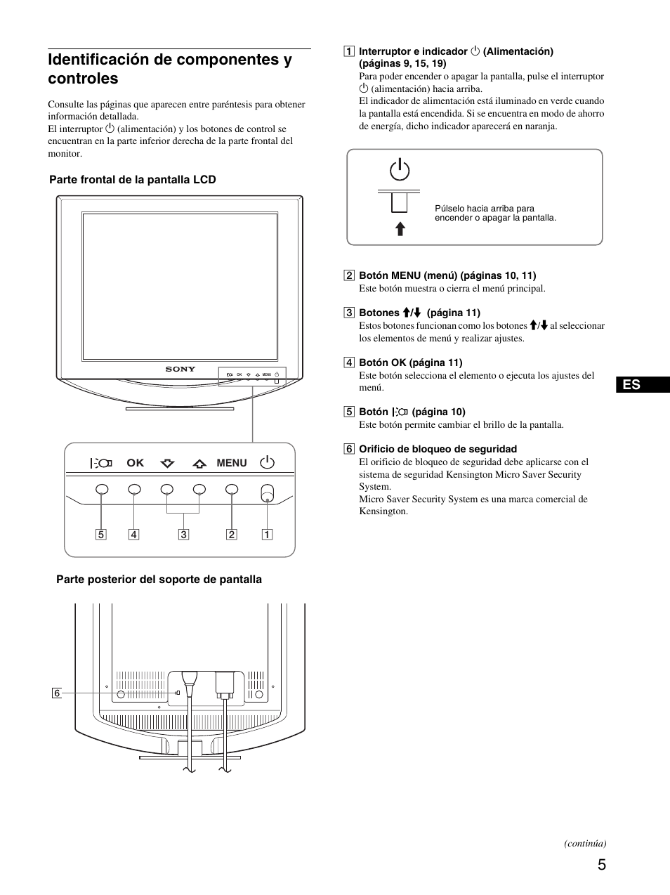 Identificación de componentes y controles | Sony SDM-HS73 Manual del usuario | Página 7 / 21