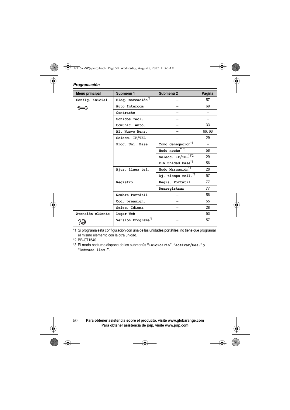 Dhcp, Config. ip | Panasonic JOIP BB-GT1540SP Manual del usuario | Página 50 / 112