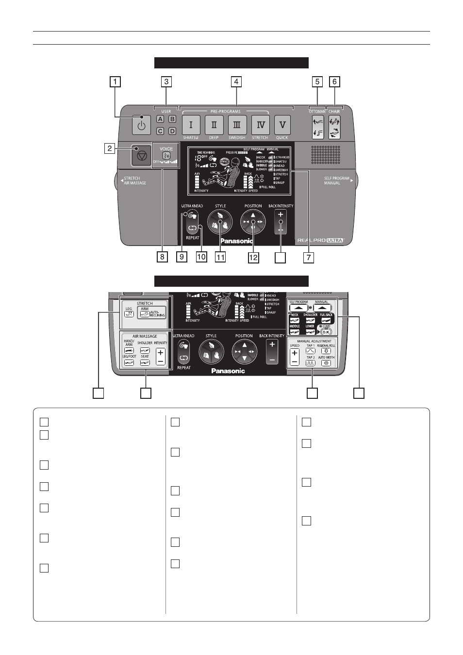 Panel de control, Panel cerrado, Panel abierto | Panasonic EP30007 Manual del usuario | Página 10 / 54