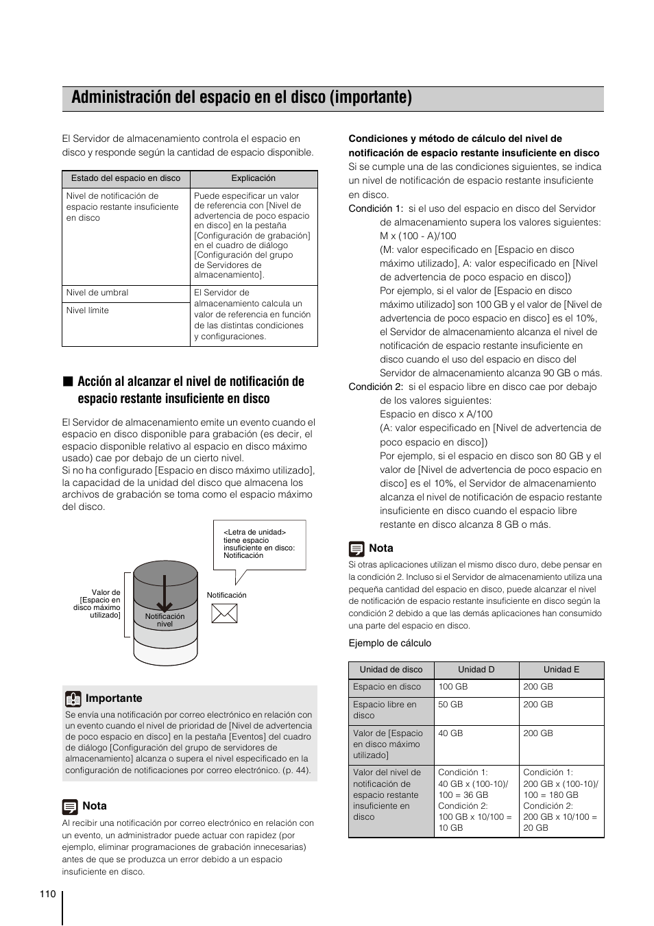 P. 110 | Canon VB-M600D Manual del usuario | Página 110 / 138