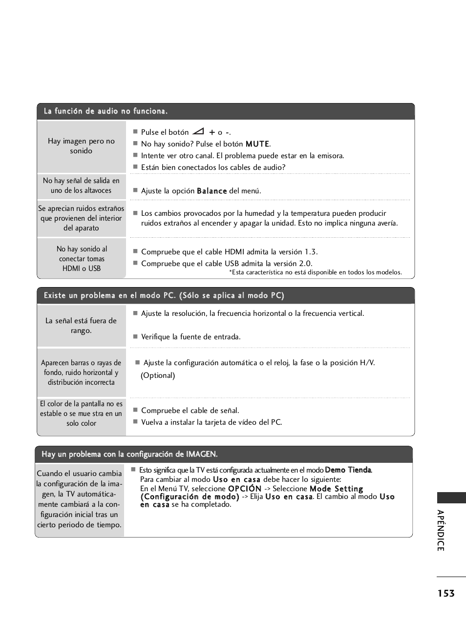 Apéndice | LG 32LH40 Manual del usuario | Página 155 / 180
