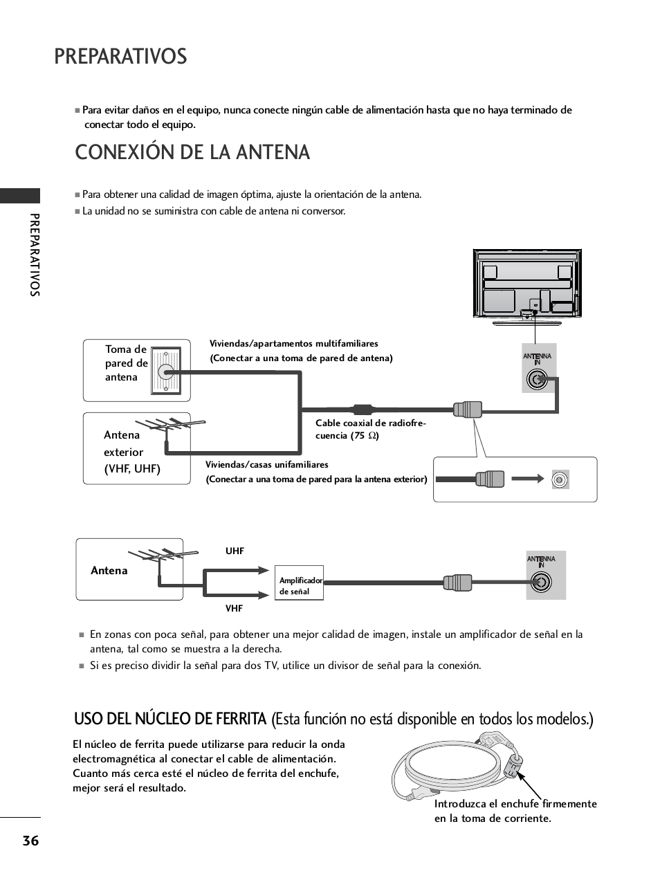 Conexión de la antena, Preparativos | LG 32LH40 Manual del usuario | Página 38 / 180
