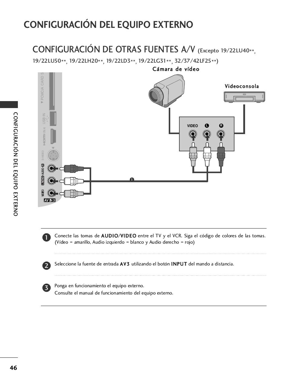 Configuración de otras fuentes a/v, Configuración del equipo externo | LG 32LH40 Manual del usuario | Página 48 / 180