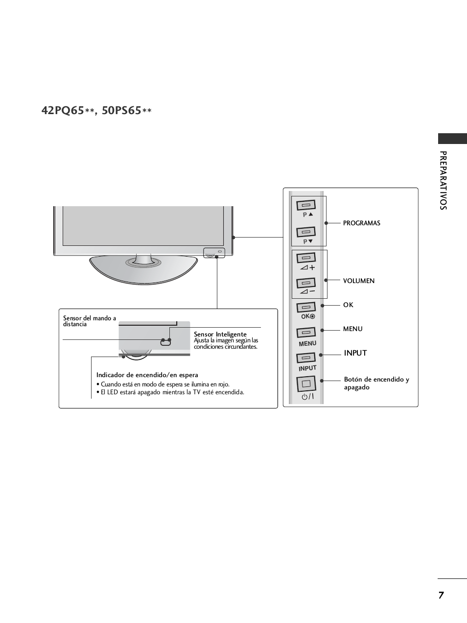 Prep ar a tiv os | LG 32LH40 Manual del usuario | Página 9 / 180