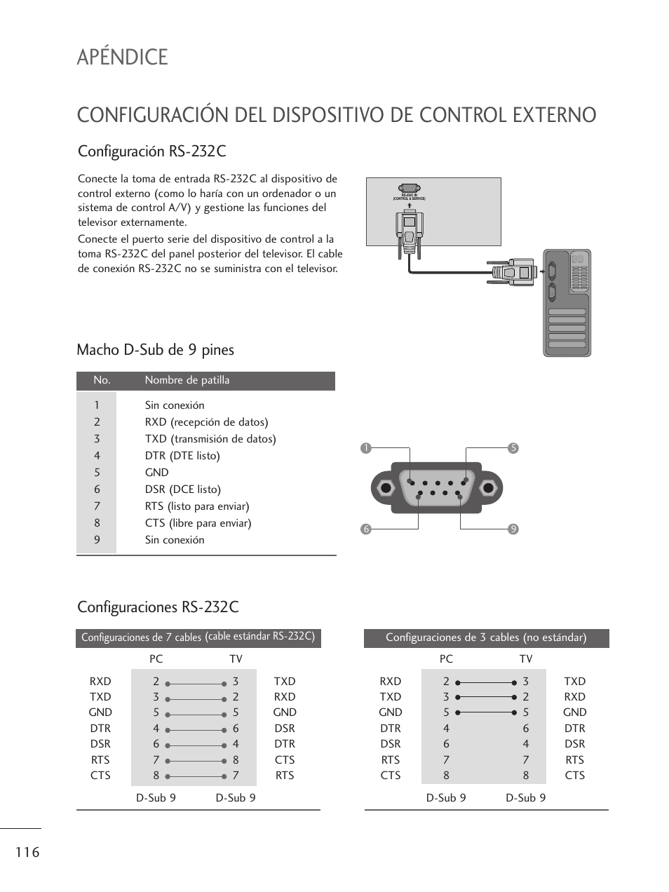 Configuración del dispositivo de control externo, Configuración rs-232c, Macho d-sub de 9 pines | Apéndice, Configuraciones rs-232c | LG M1962D-PZ Manual del usuario | Página 118 / 124