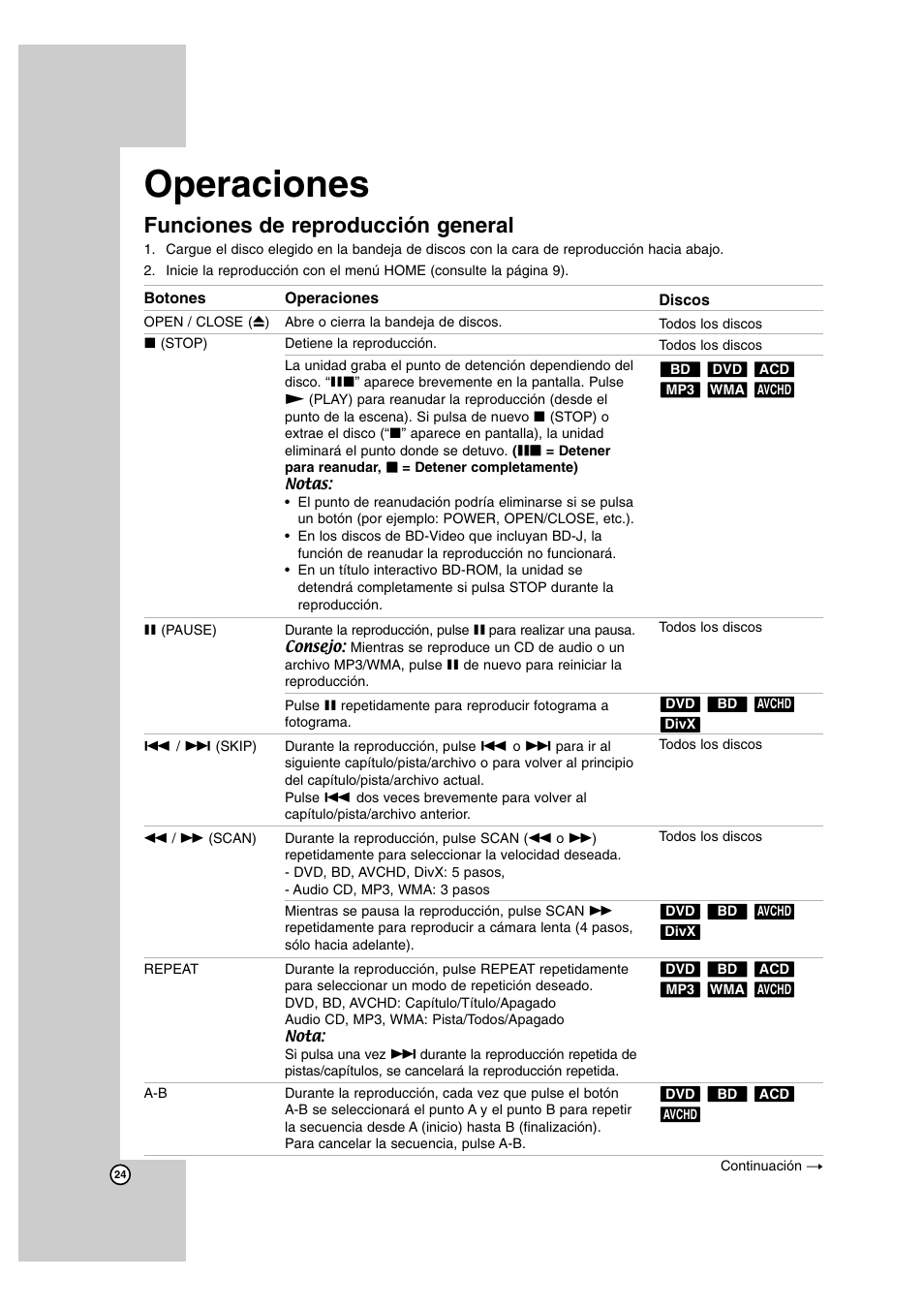 Operaciones, Funciones de reproducción general | LG BD300 Manual del usuario | Página 24 / 40