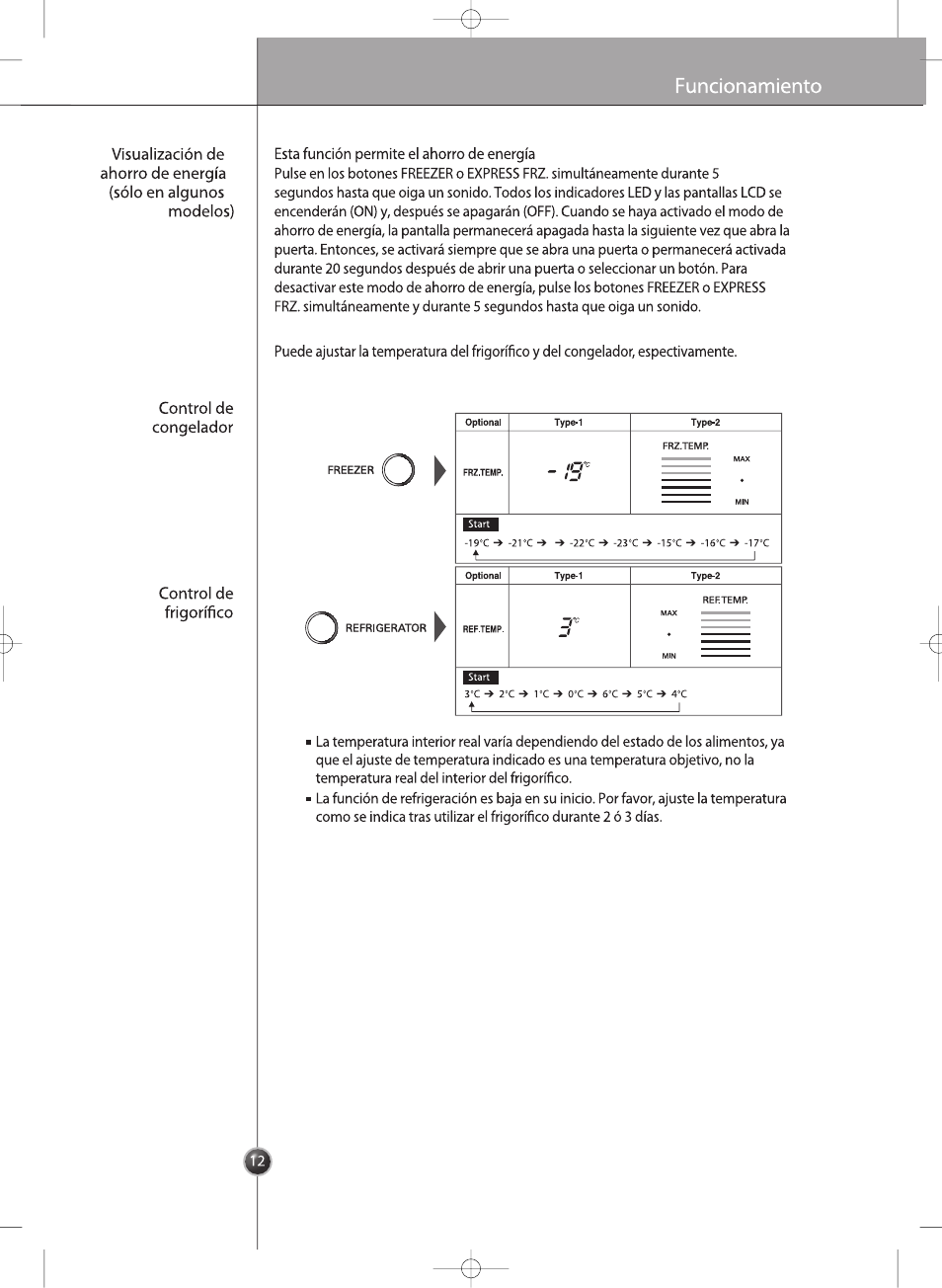 Funcionamiento | LG GRB2376EXR Manual del usuario | Página 12 / 36