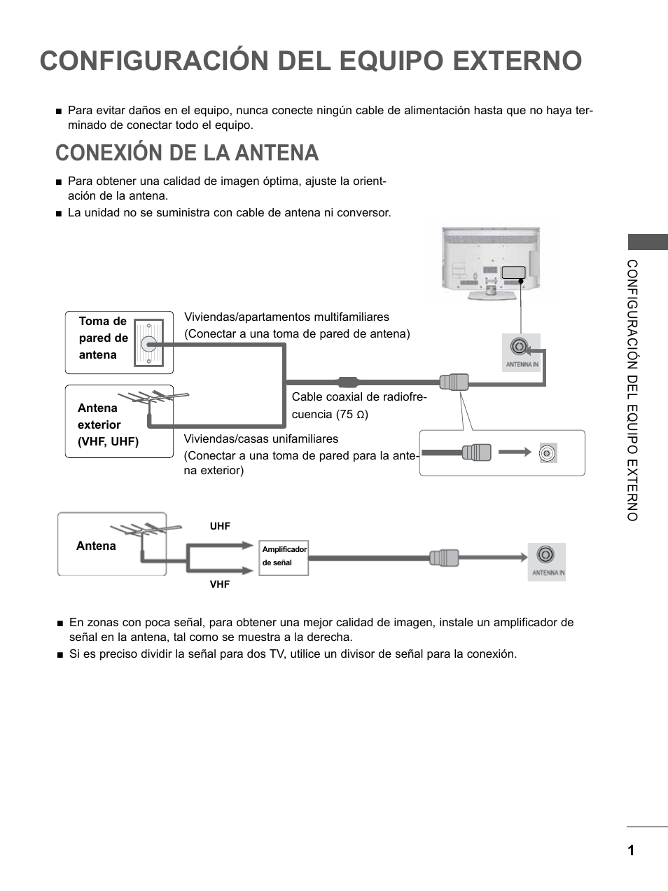 Configuración del equipo externo, Conexión de la antena, Configuración del equipo | Externo | LG 26LD350 Manual del usuario | Página 49 / 206