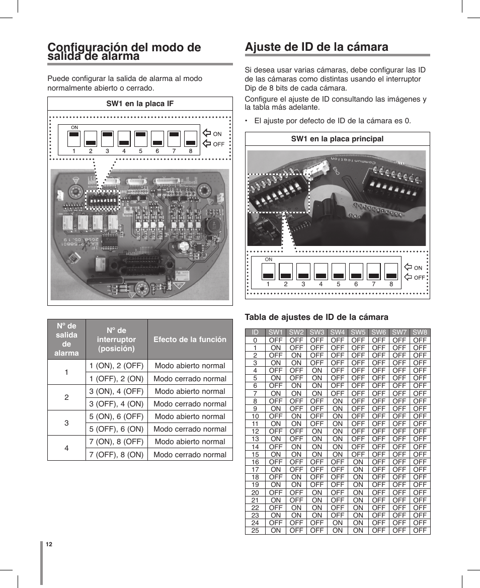 Configuración del modo de salida de alarma, Ajuste de id de la cámara | LG LT703P-B Manual del usuario | Página 12 / 32