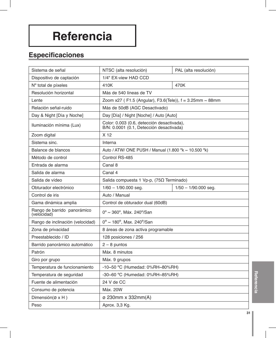 Referencia, Especificaciones | LG LT703P-B Manual del usuario | Página 31 / 32