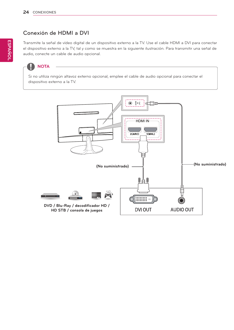 Conexión de hdmi a dvi | LG 24MS53S-PZ Manual del usuario | Página 24 / 46