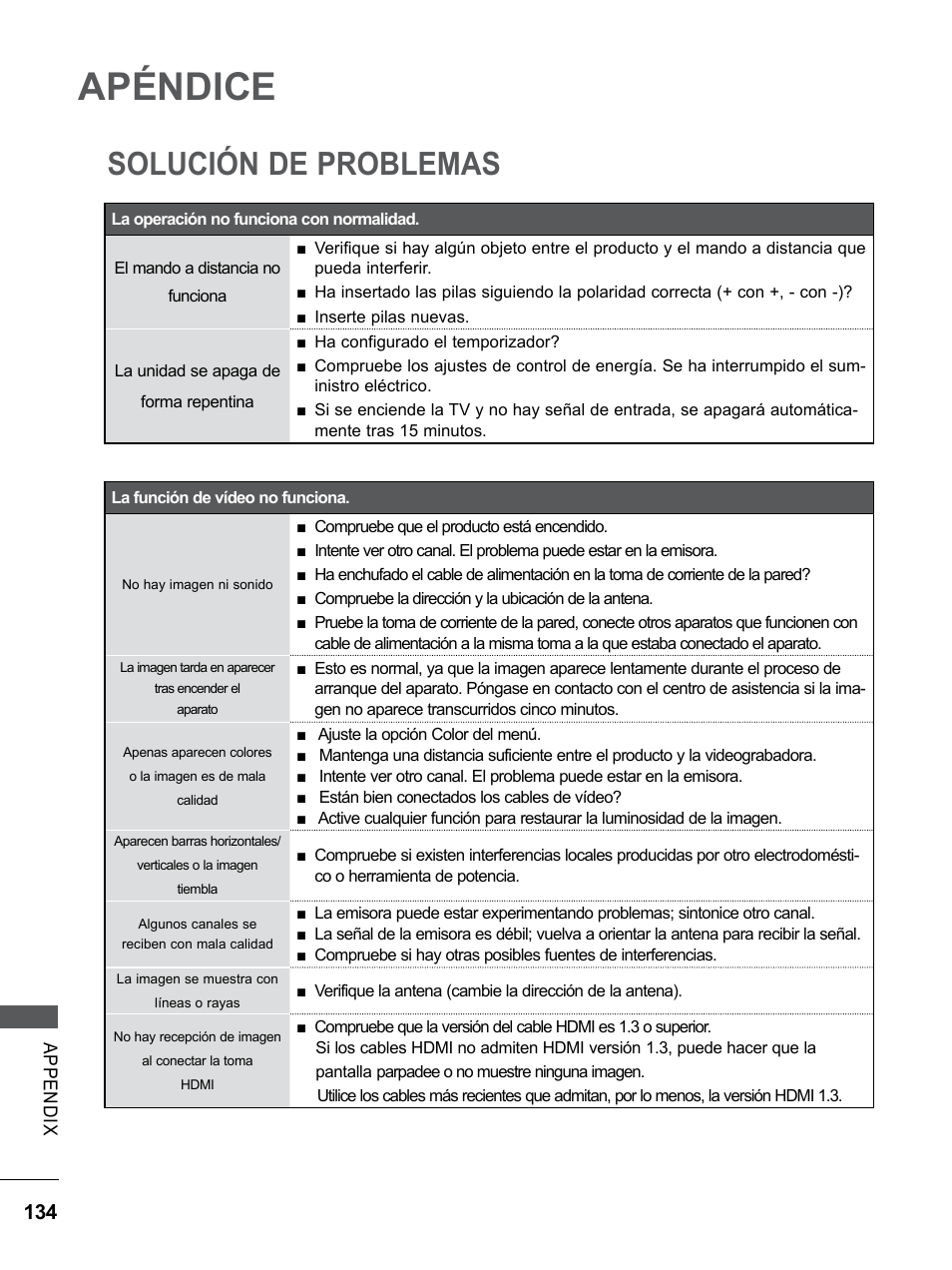 Apéndice, Solución de problemas | LG 55LE5300 Manual del usuario | Página 182 / 206