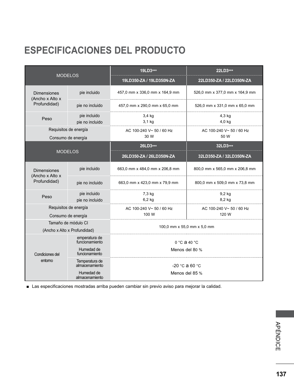 Especificaciones del producto, Ap én d ic e | LG 55LE5300 Manual del usuario | Página 185 / 206