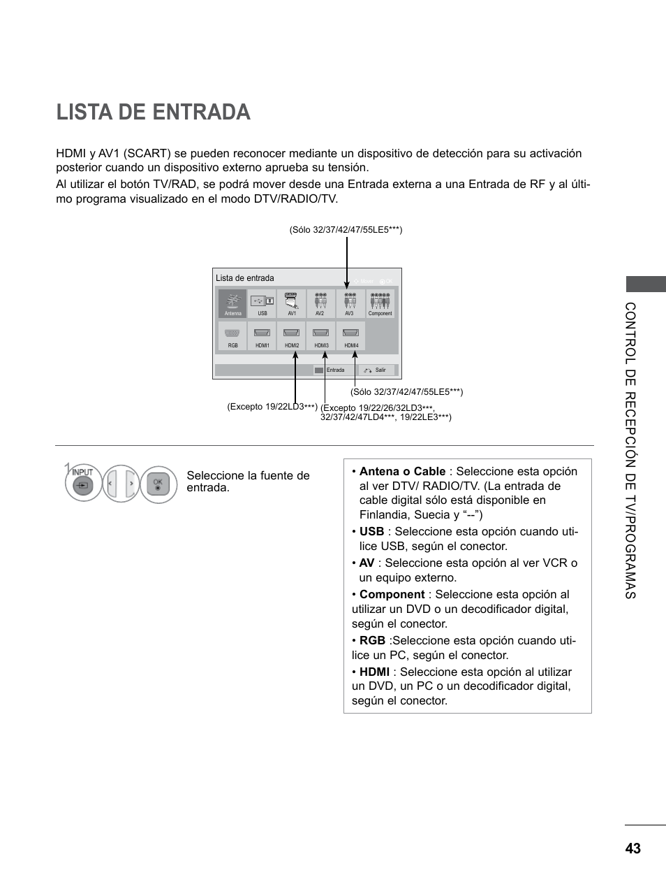 Lista de entrada | LG 55LE5300 Manual del usuario | Página 91 / 206