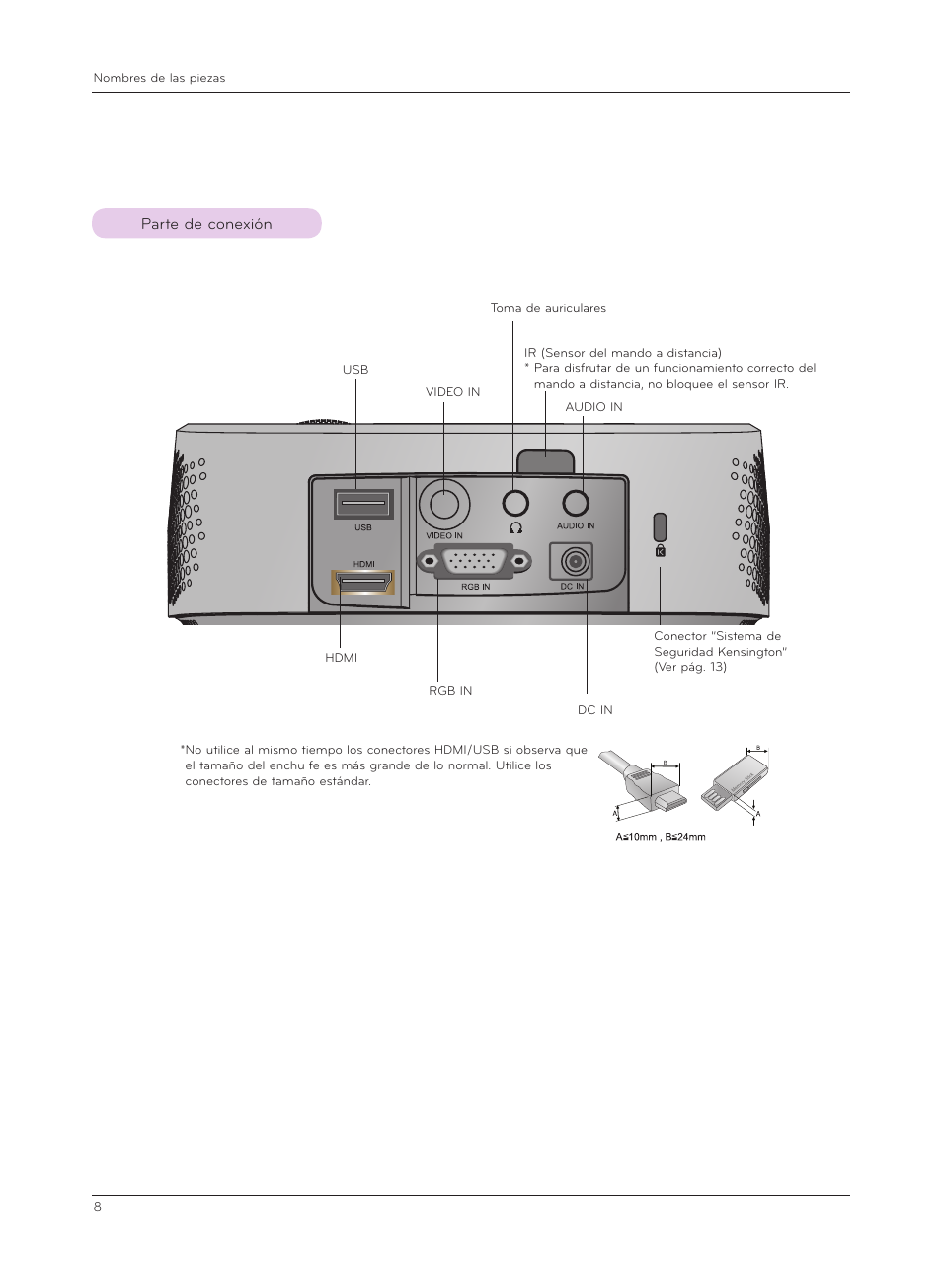 Parte de conexión | LG HX300G Manual del usuario | Página 8 / 44