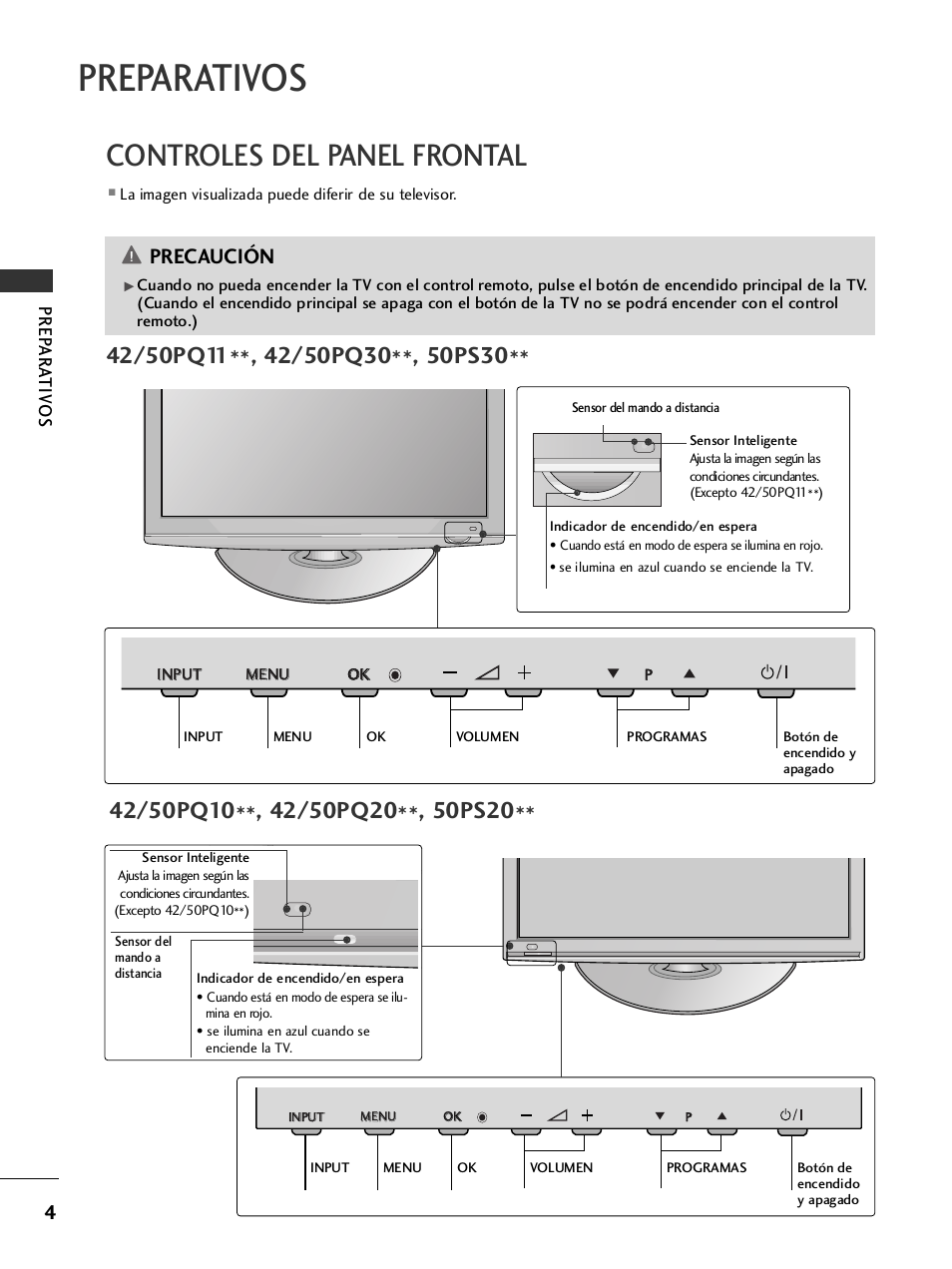 Preparativos, Controles del panel frontal, Precaución | Prep ar a tiv os | LG 50PQ1000 Manual del usuario | Página 6 / 124