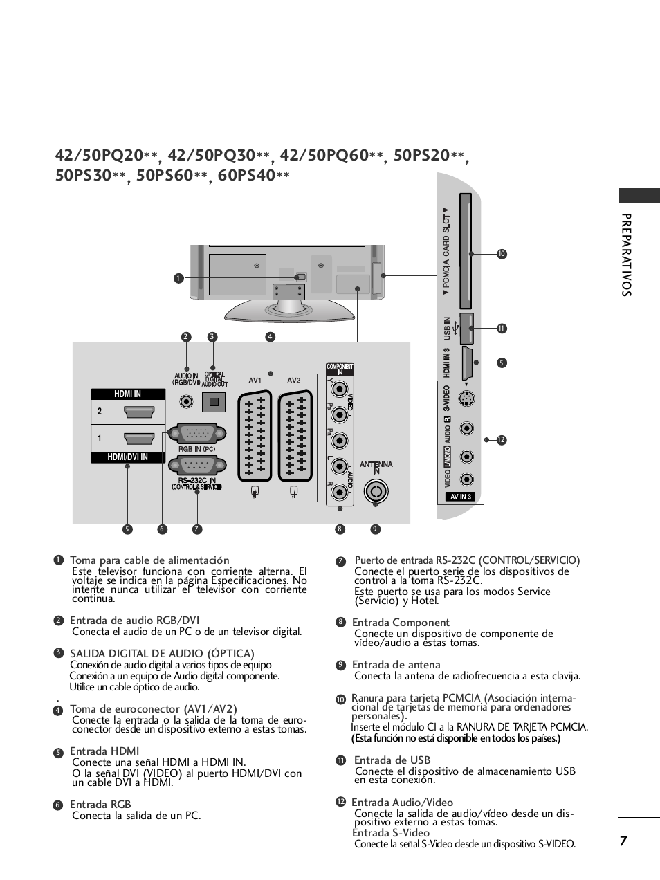 Prep ar a tiv os | LG 50PQ2000 Manual del usuario | Página 9 / 124