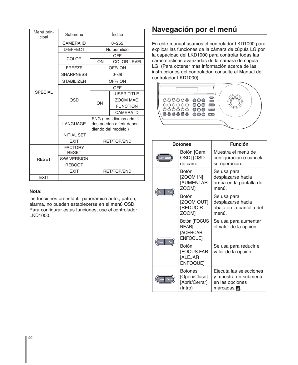 Navegación por el menú | LG LT303P-B Manual del usuario | Página 20 / 32