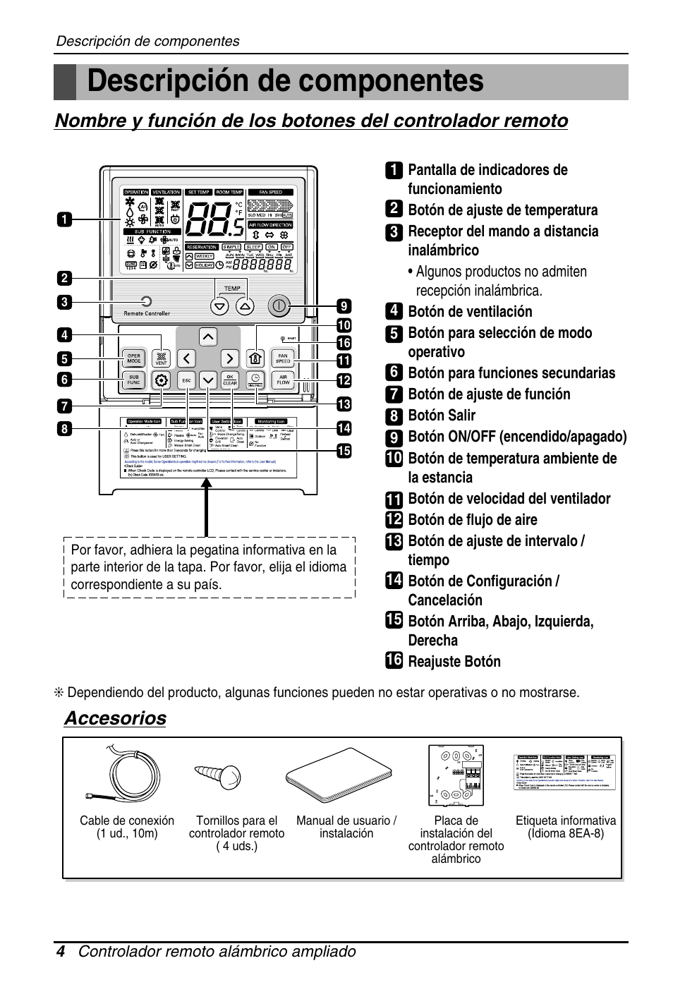 Descripción de componentes, Accesorios | LG PQRCUSA1 Manual del usuario | Página 4 / 55