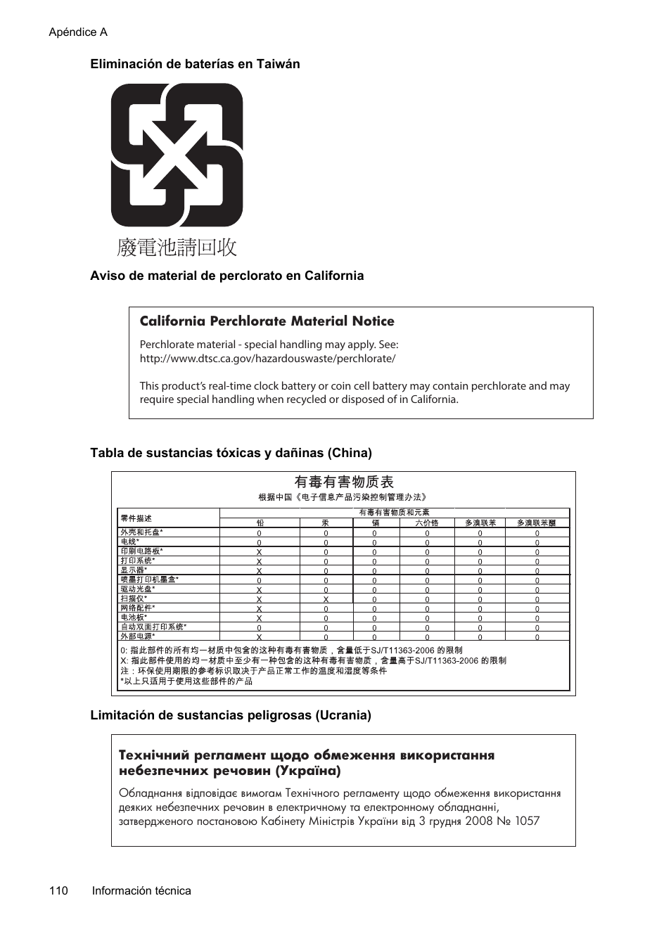 Eliminación de baterías en taiwán, Aviso de material de perclorato en california, Tabla de sustancias tóxicas y dañinas (china) | Limitación de sustancias peligrosas (ucrania) | HP Officejet 6100 Manual del usuario | Página 114 / 150