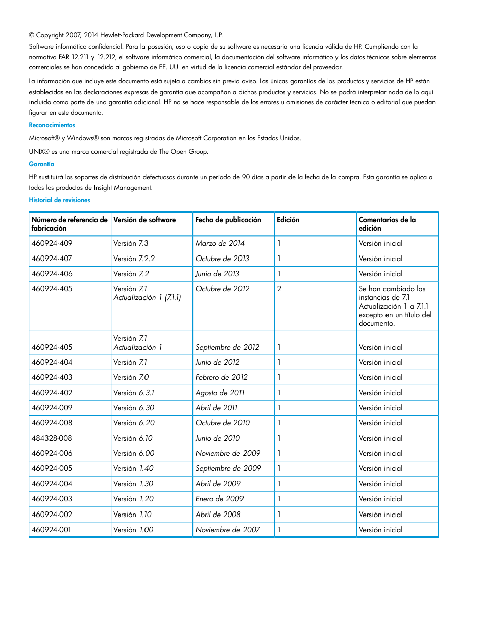 HP Software HP Virtual Connect Enterprise Manager Manual del usuario | Página 2 / 212