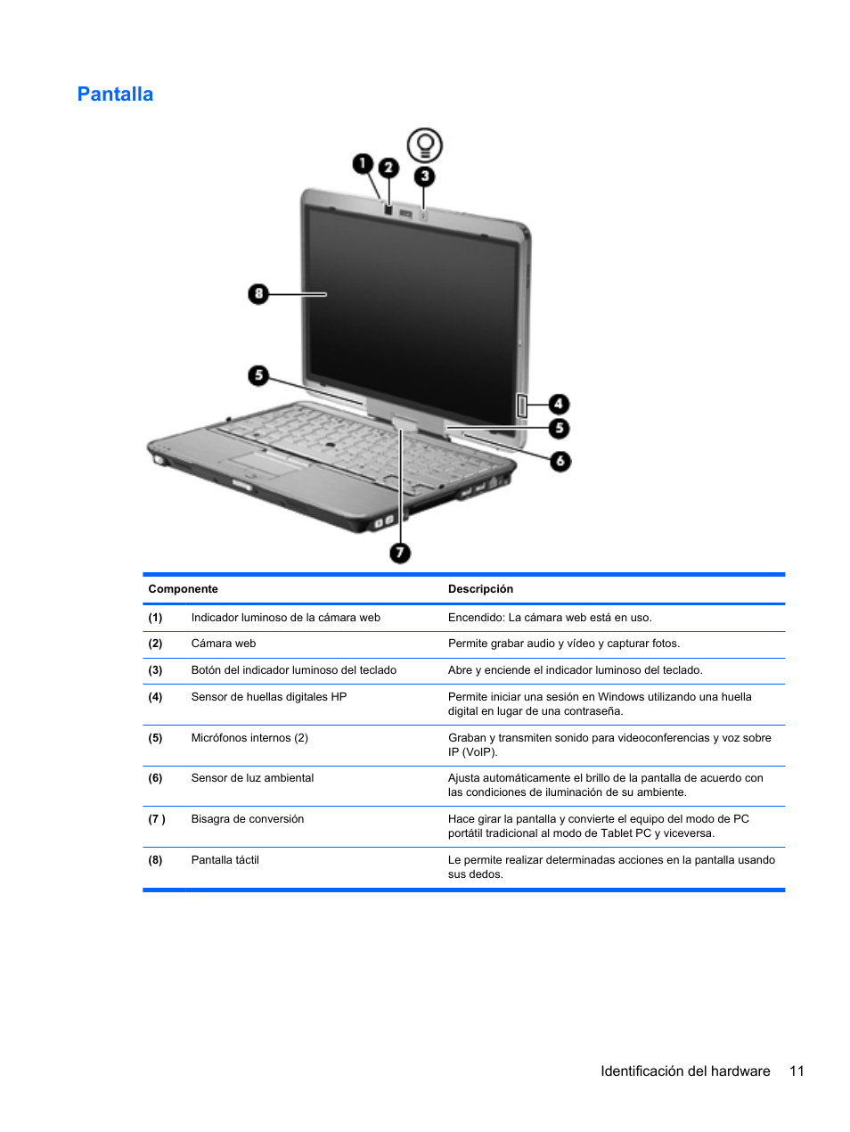 Pantalla | HP PC Tablet HP EliteBook 2740p Manual del usuario | Página 23 / 193