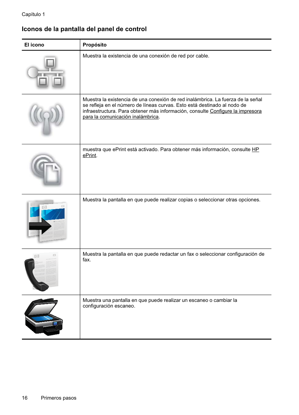 Iconos de la pantalla del panel de control | HP Officejet Pro 8500A Manual del usuario | Página 20 / 264