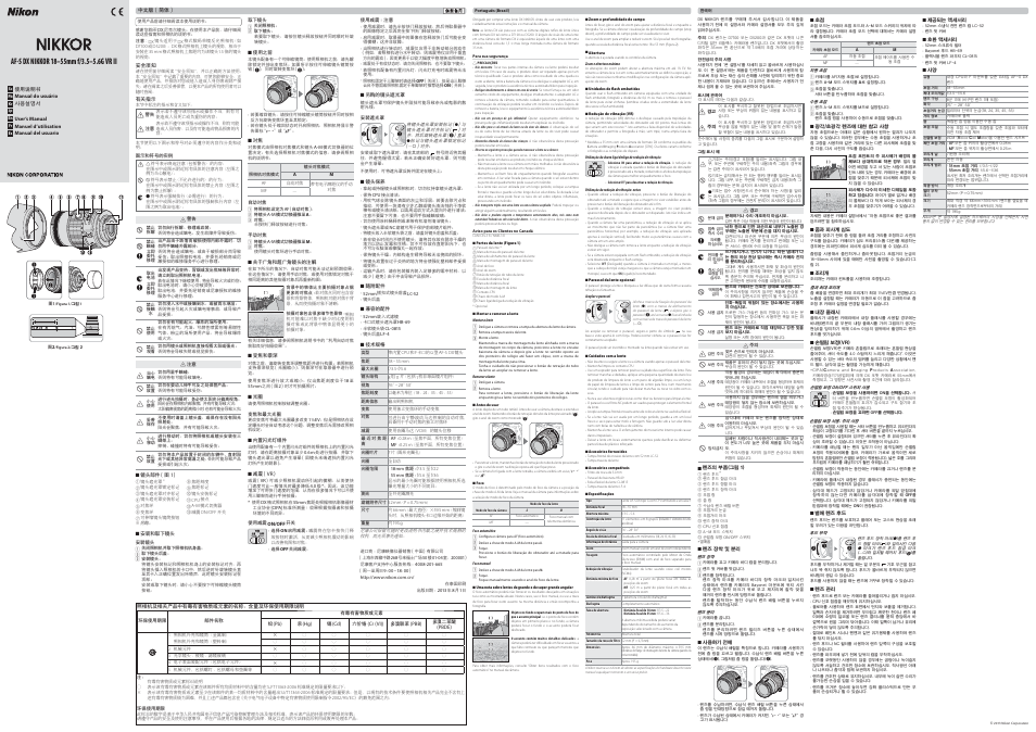 Dummy | Nikon AF-S DX 18-55mm f-3.5-5.6G VR II Manual del usuario | Página 2 / 2