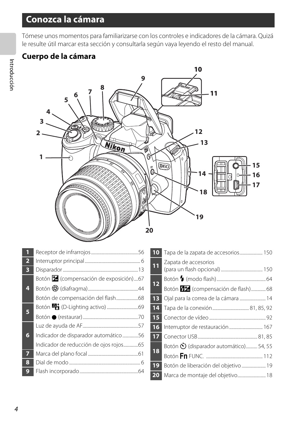 Conozca la cámara, Cuerpo de la cámara | Nikon D60 Manual del usuario | Página 16 / 204