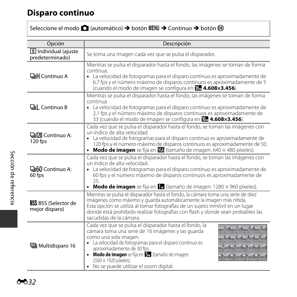 Disparo continuo | Nikon COOLPIX-L830 Manual del usuario | Página 132 / 204