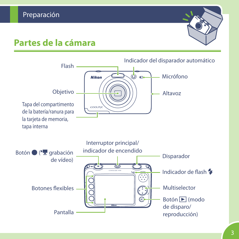 Preparación, Preparación 3, Partes de la cámara | Nikon Coolpix S30 Manual del usuario | Página 3 / 40