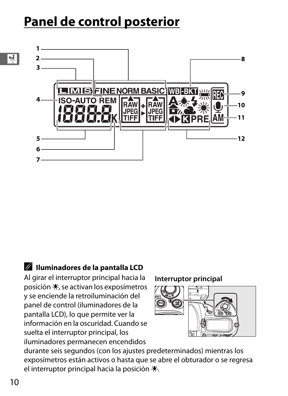 Panel de control posterior | Nikon D3X Manual del usuario | Página 36 / 476