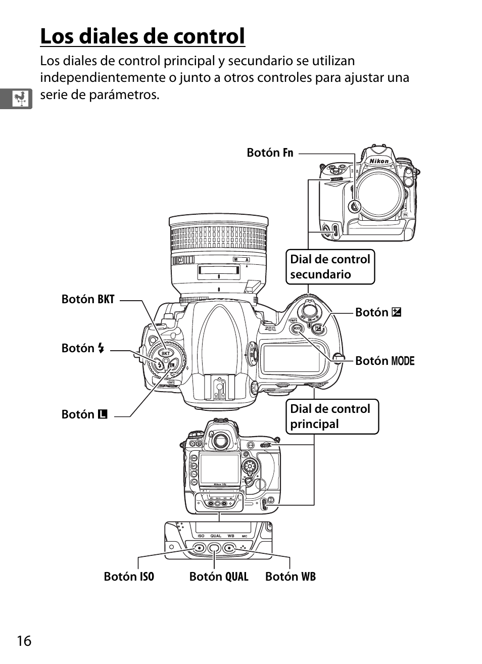 Los diales de control | Nikon D3X Manual del usuario | Página 42 / 476