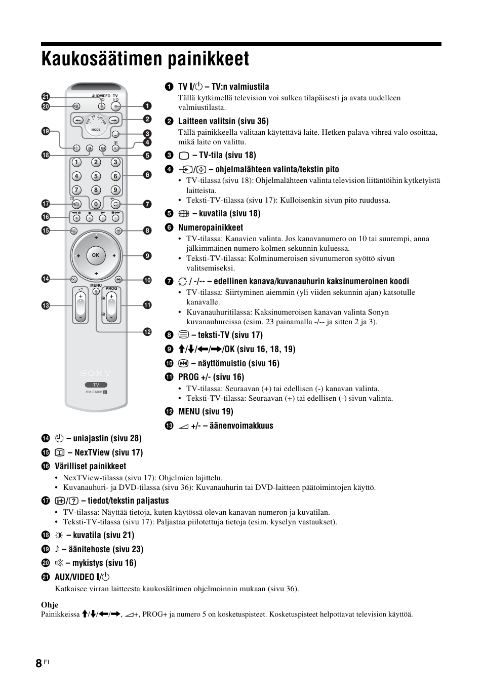 Kaukosäätimen painikkeet | Sony KLV-W40A10E Manual del usuario | Página 128 / 163
