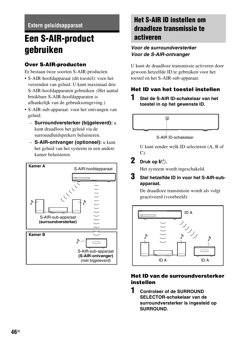 Extern geluidsapparaat, Een s-air-product gebruiken | Sony BDV-IZ1000W Manual del usuario | Página 46 / 371