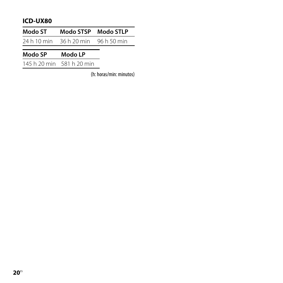 Sony ICD-UX80 Manual del usuario | Página 20 / 68