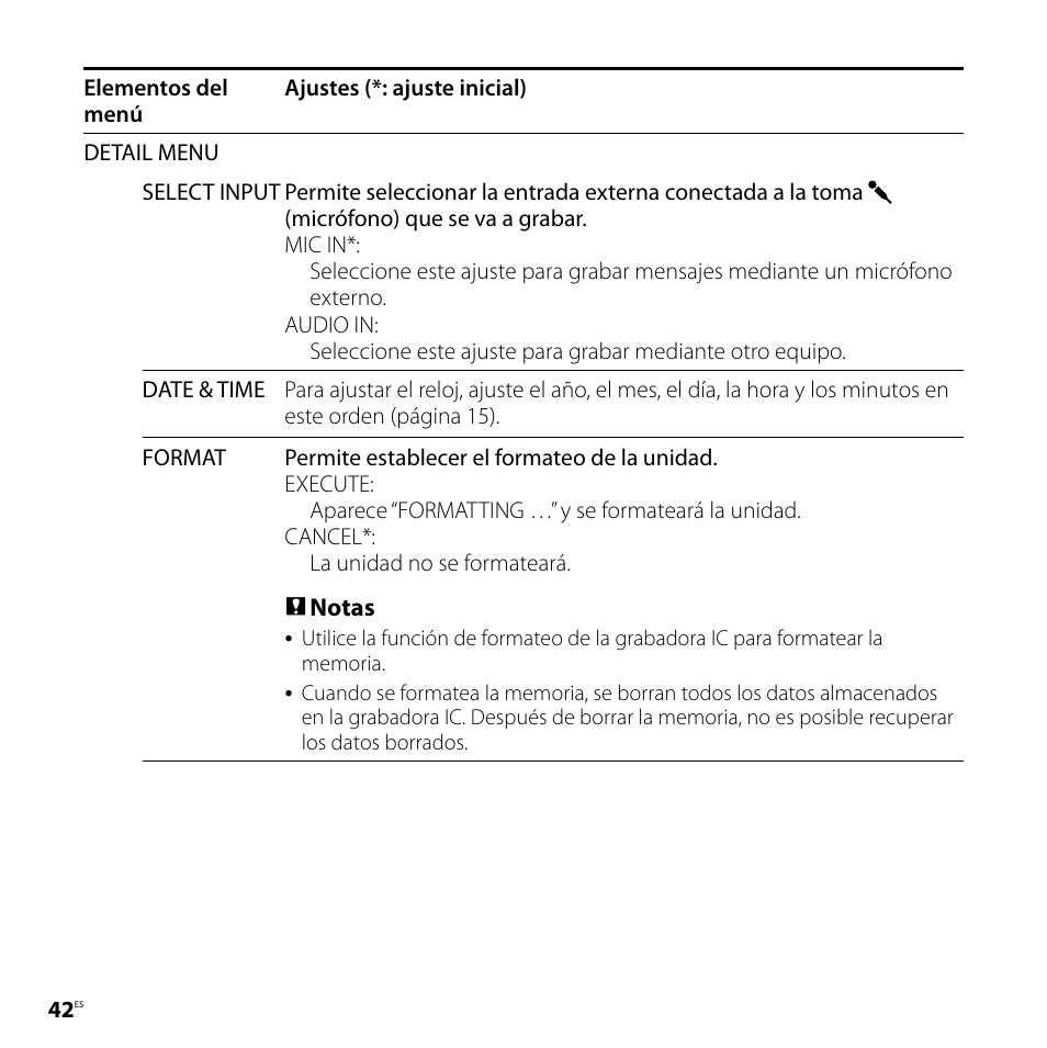 Sony ICD-UX80 Manual del usuario | Página 42 / 68