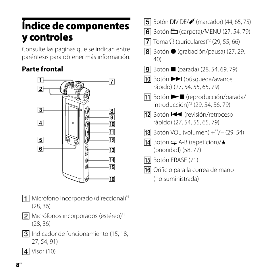 Índice de componentes y controles, Parte frontal | Sony ICD-SX850 Manual del usuario | Página 8 / 136