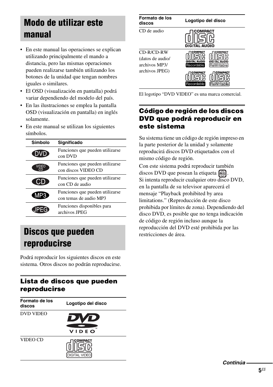 Modo de utilizar este manual, Discos que pueden reproducirse, Lista de discos que pueden reproducirse | Sony CMT-SV2D Manual del usuario | Página 61 / 116