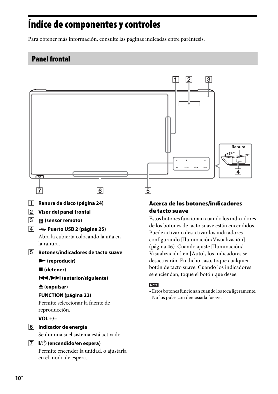 Índice de componentes y controles, Panel frontal | Sony BDV-NF620 Manual del usuario | Página 10 / 62