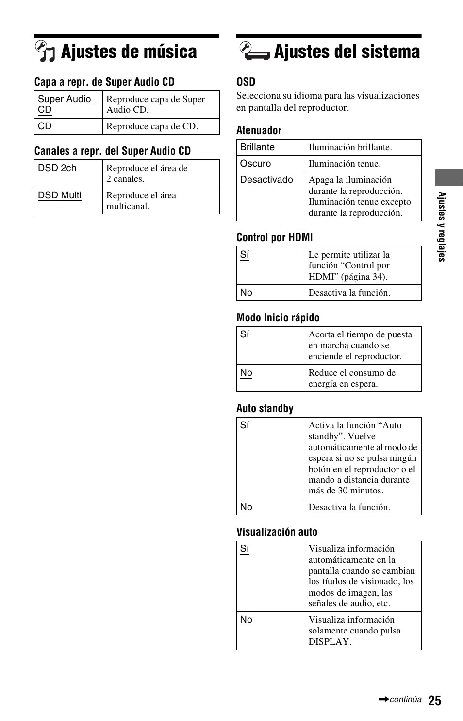 Ajustes de música, Ajustes del sistema, Ajustes de música ajustes del sistema | Sony BDP-S370 Manual del usuario | Página 25 / 39