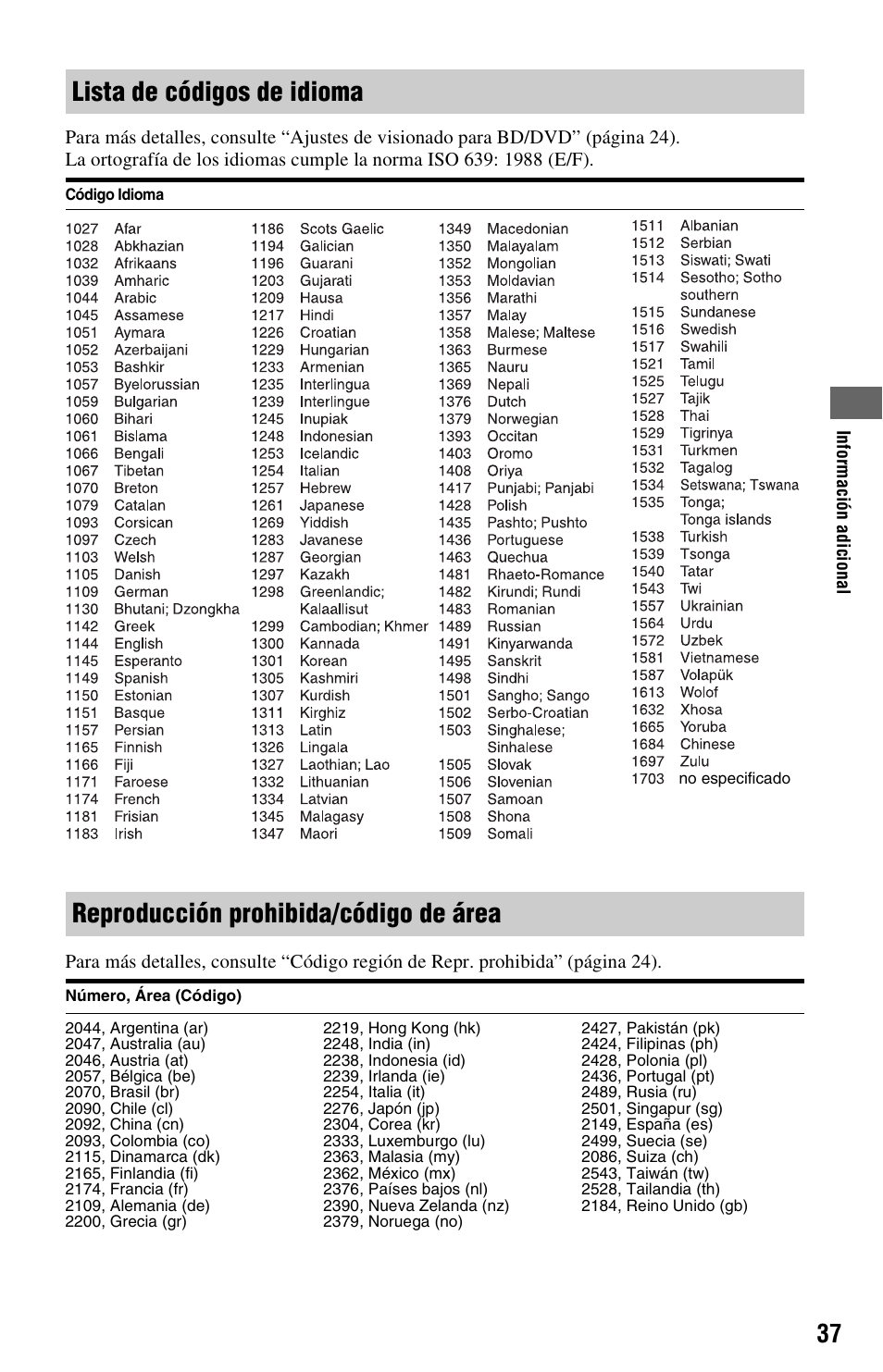 Lista de códigos de idioma, Reproducción prohibida/código de área | Sony BDP-S370 Manual del usuario | Página 37 / 39