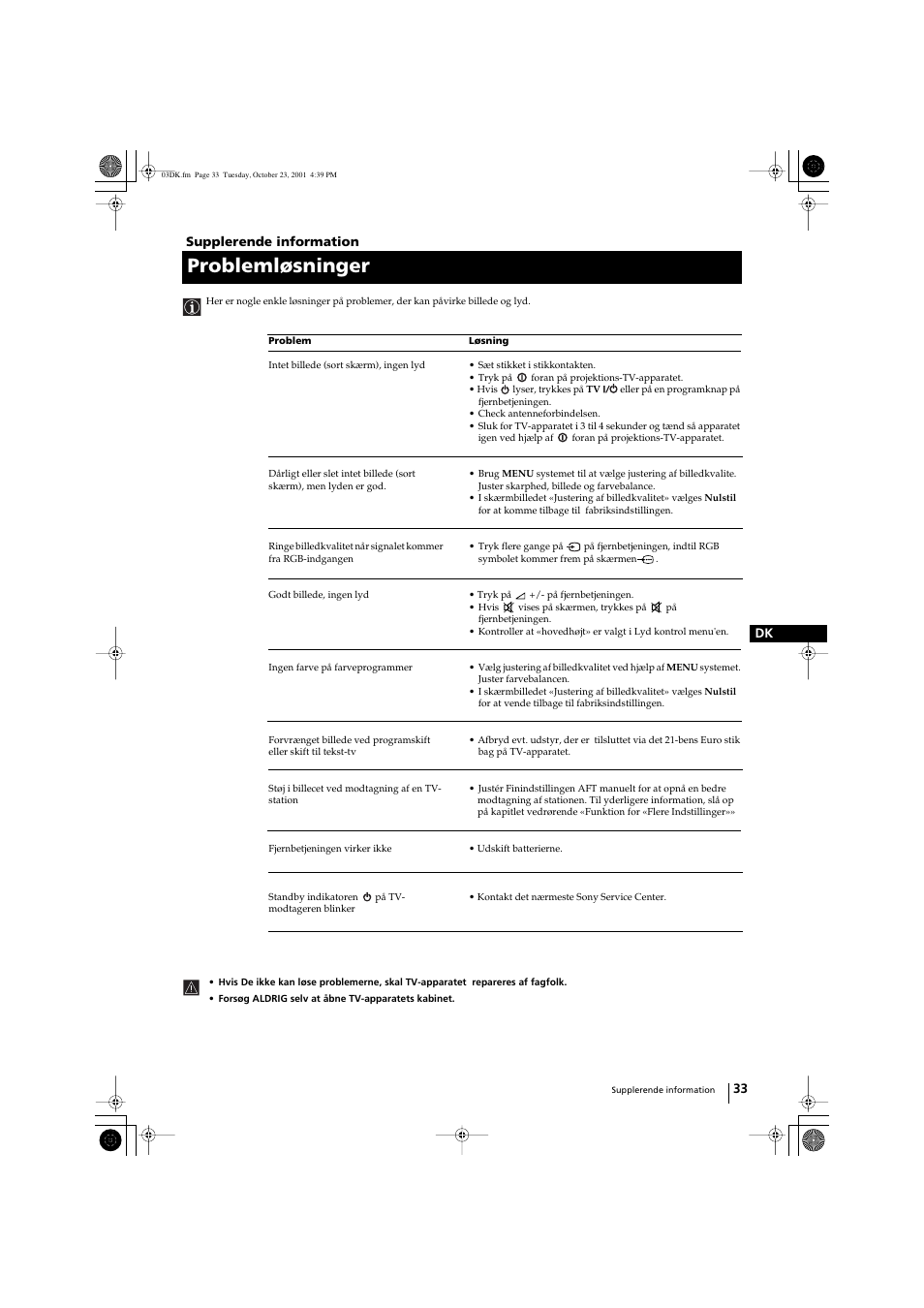 Problemløsninger | Sony KP-41PX1 Manual del usuario | Página 94 / 188