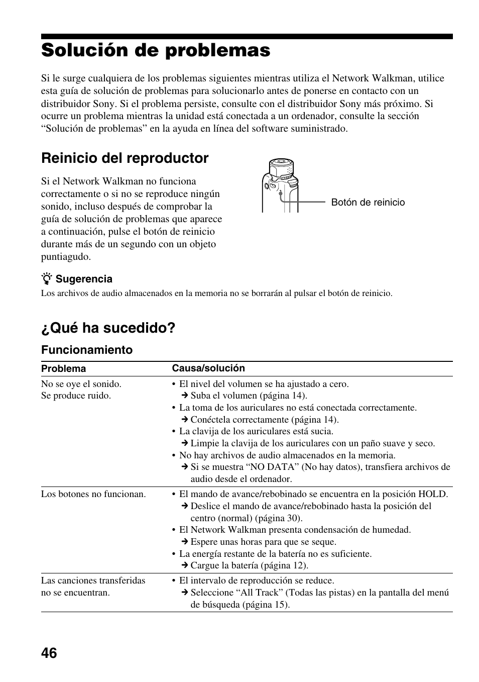Solución de problemas, Reinicio del reproductor, Qué ha sucedido | Reinicio del reproductor ¿qué ha sucedido | Sony NW-E503 Manual del usuario | Página 46 / 59