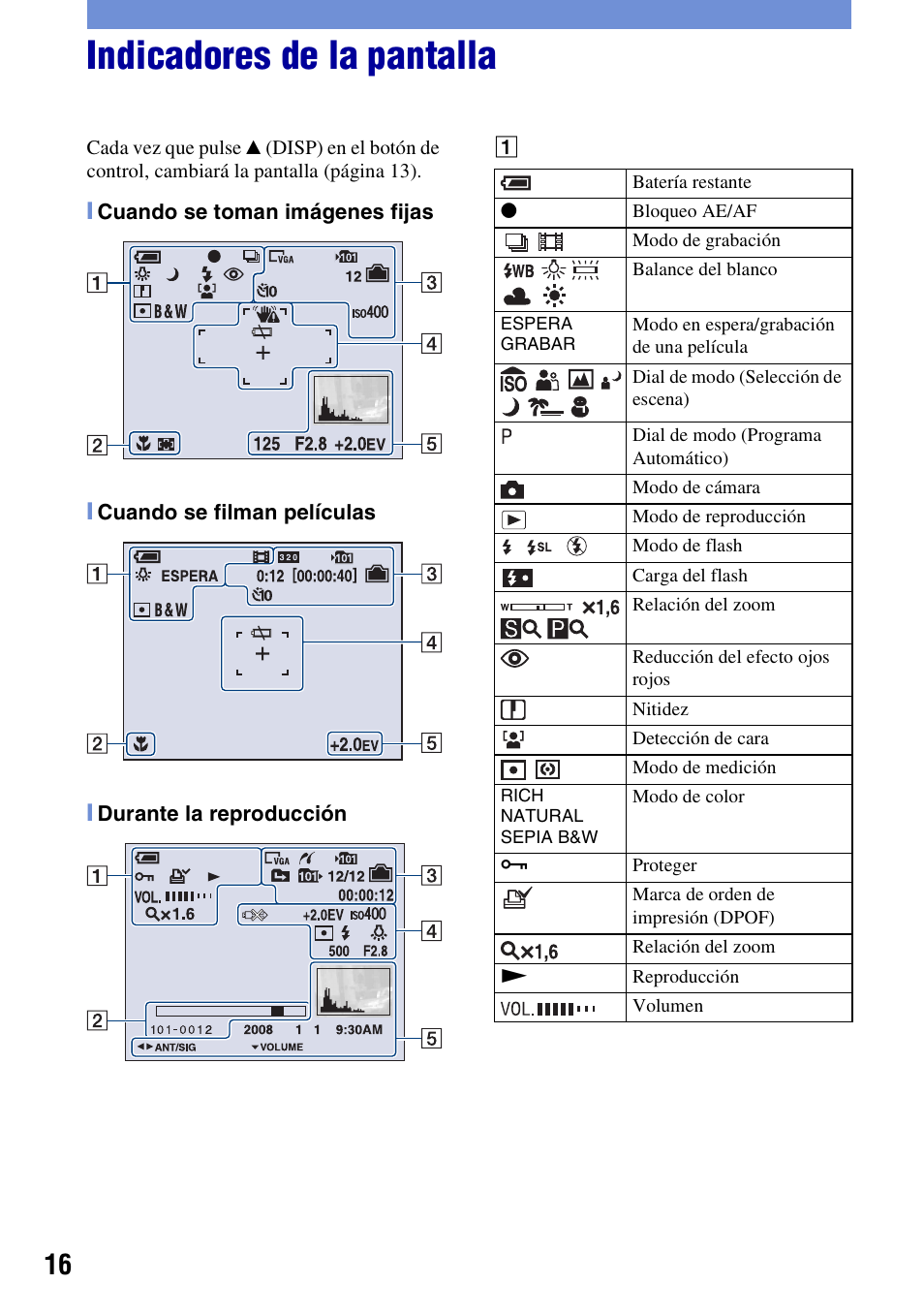 Indicadores de la pantalla | Sony DSC-S780 Manual del usuario | Página 16 / 64
