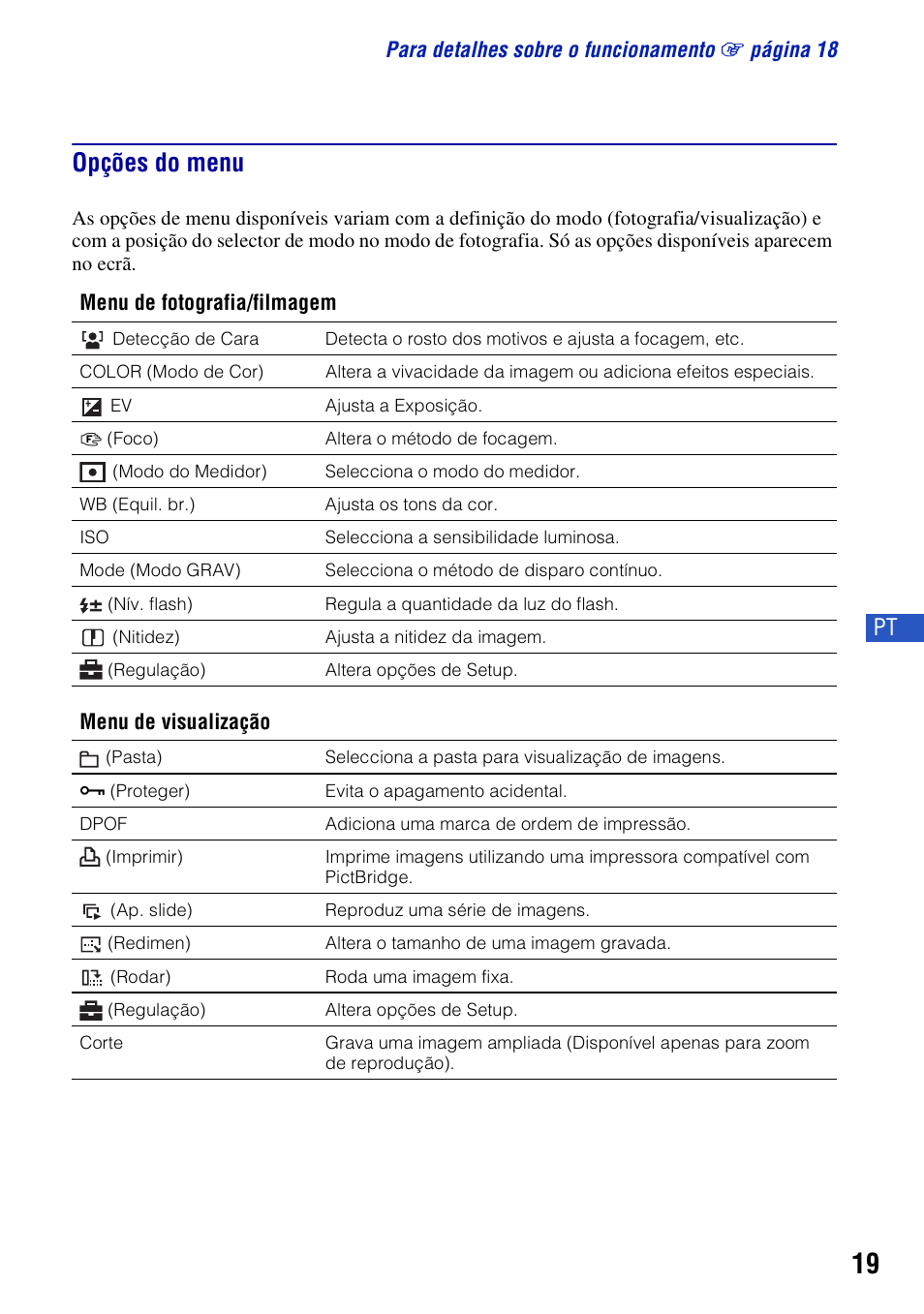 Opções do menu | Sony DSC-S780 Manual del usuario | Página 49 / 64