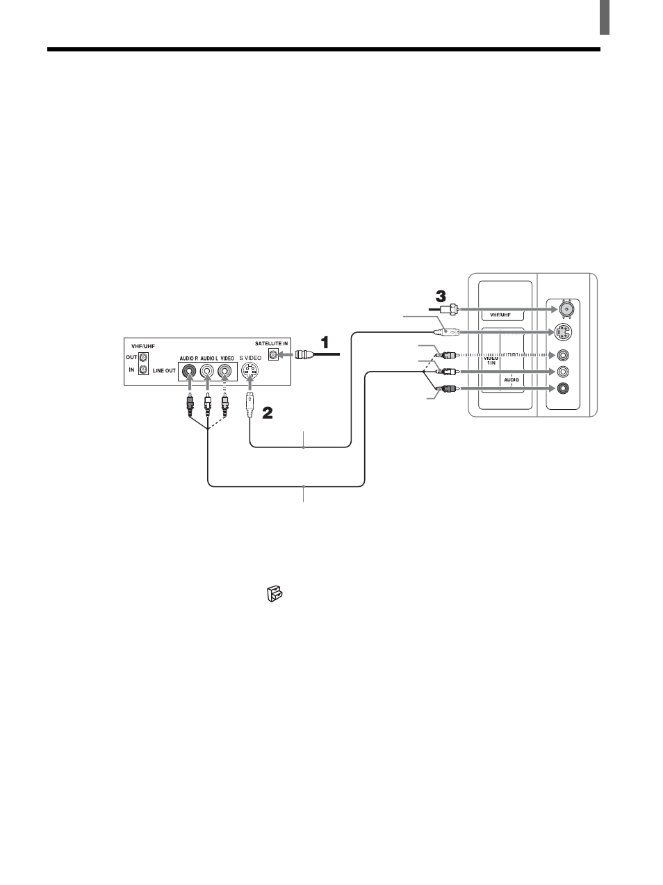 Conexión de un receptor de satélite | Sony KLV-26HG2 Manual del usuario | Página 13 / 84