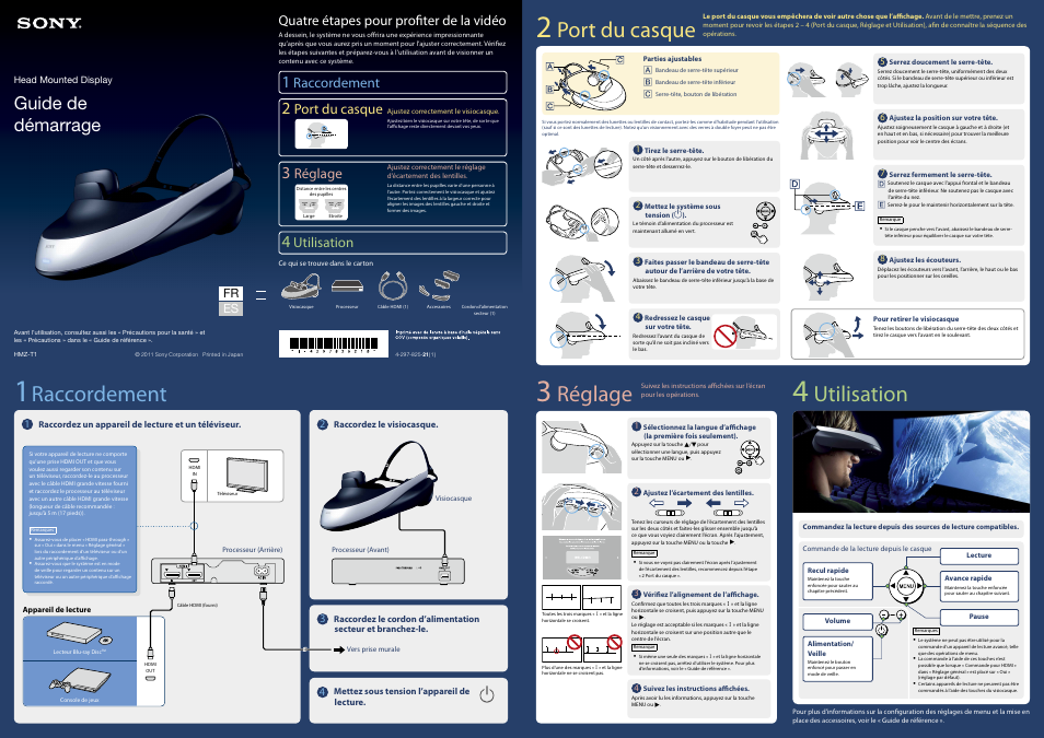 Sony HMZ-T1 Manual del usuario | Páginas: 2