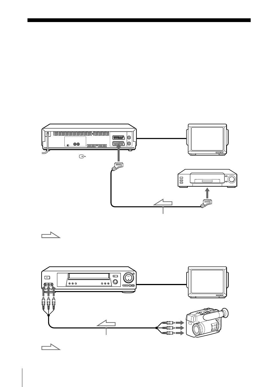 Edición, Conexión a una videograbadora o sistema estéreo | Sony SLV-SE800D1 Manual del usuario | Página 82 / 100