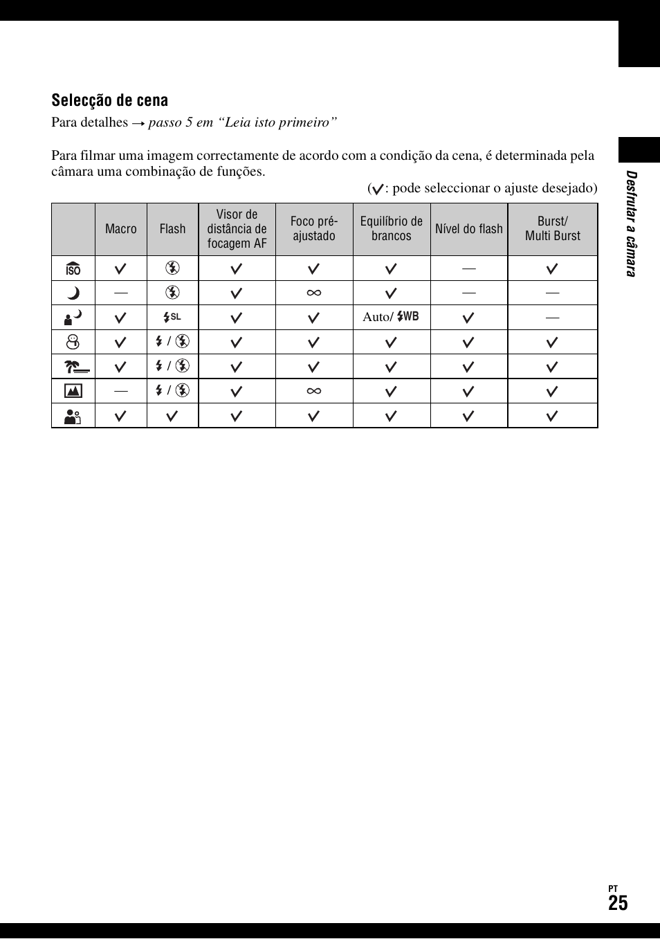 Selecção de cena | Sony DSC-W50 Manual del usuario | Página 131 / 215